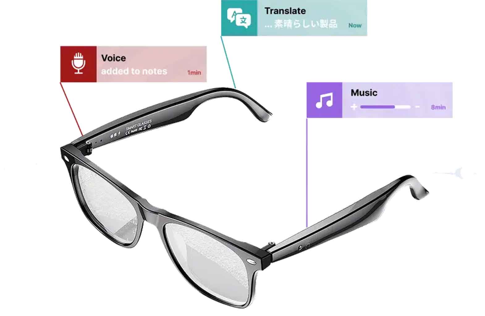 SmartGlasses