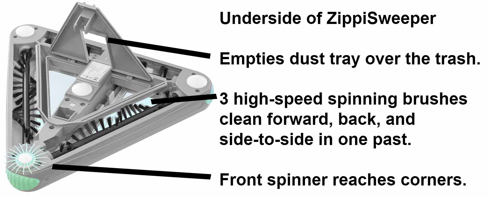 Zippi Sweeper
